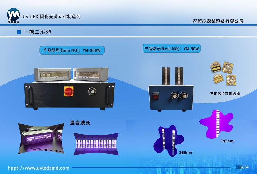 shenzhen yuanming co., ltd প্রস্তুতকারকের উৎপাদন লাইন